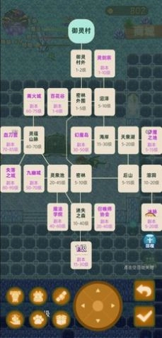 传承与吞噬游戏(2)