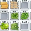 难倒大侦探游戏