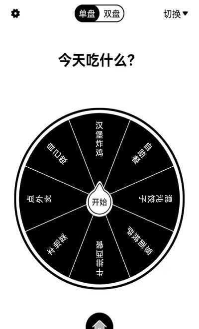 大转盘来决定最新版图3