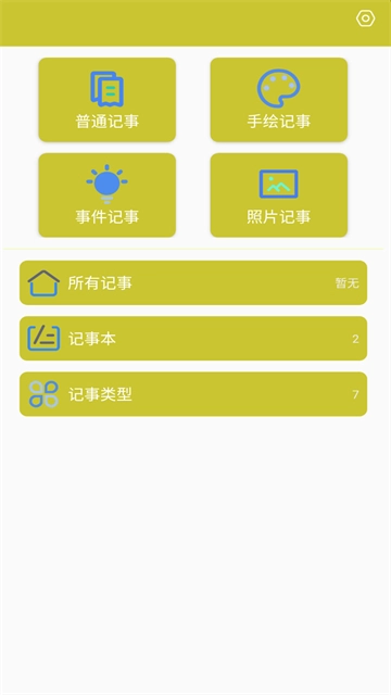 喵喵记事本(2)