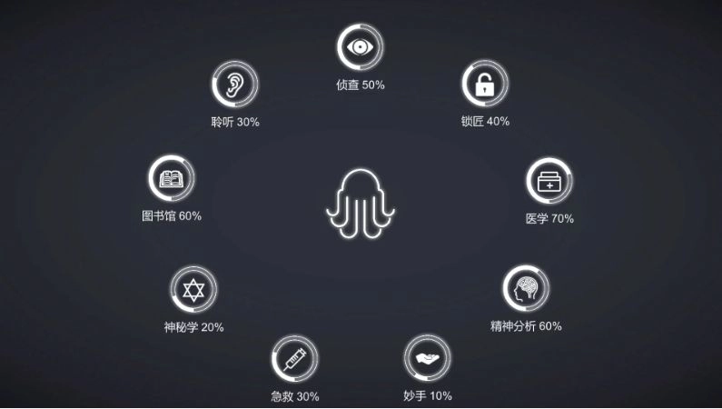 不可名状的地牢官方版图1