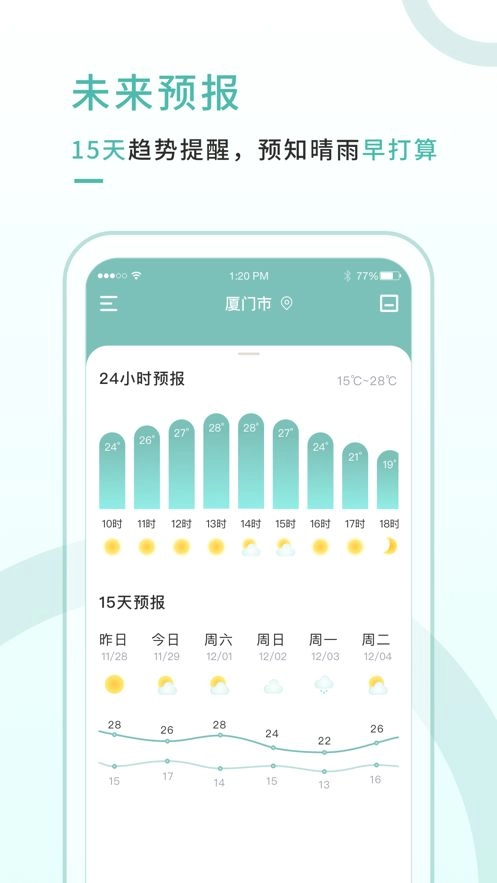 彩虹天气预报官网最新版图2