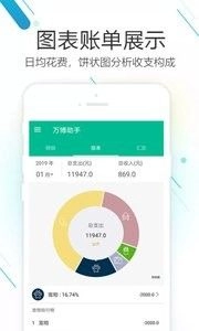 畅淼记账app(3)