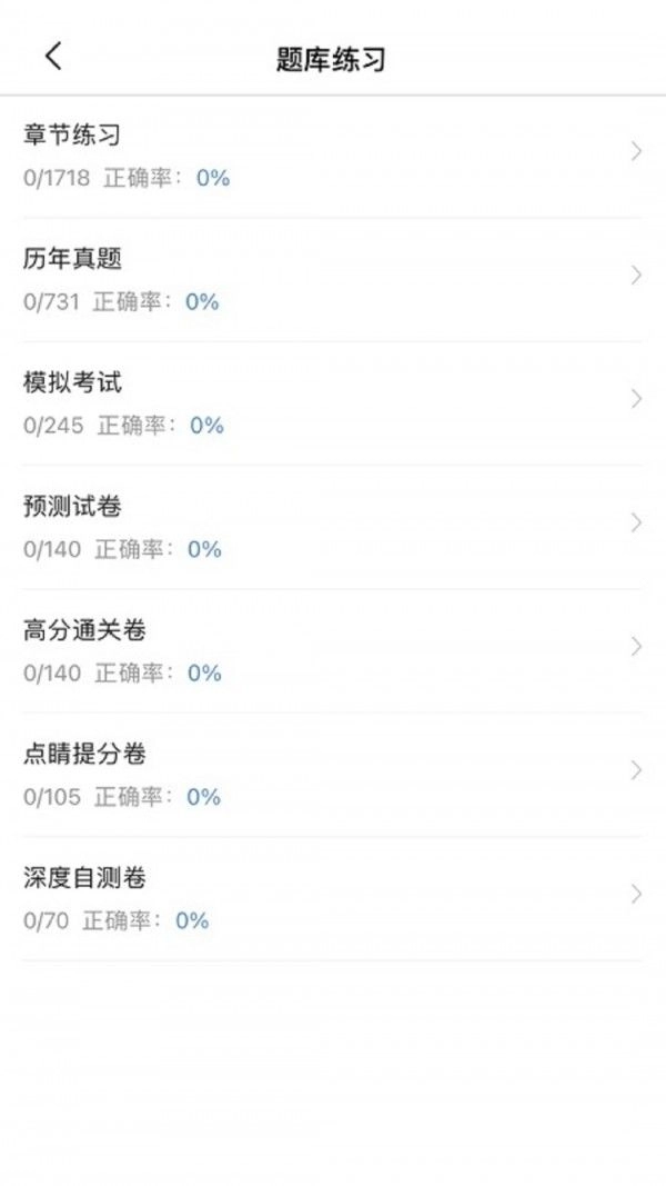 经济师考试宝典(2)