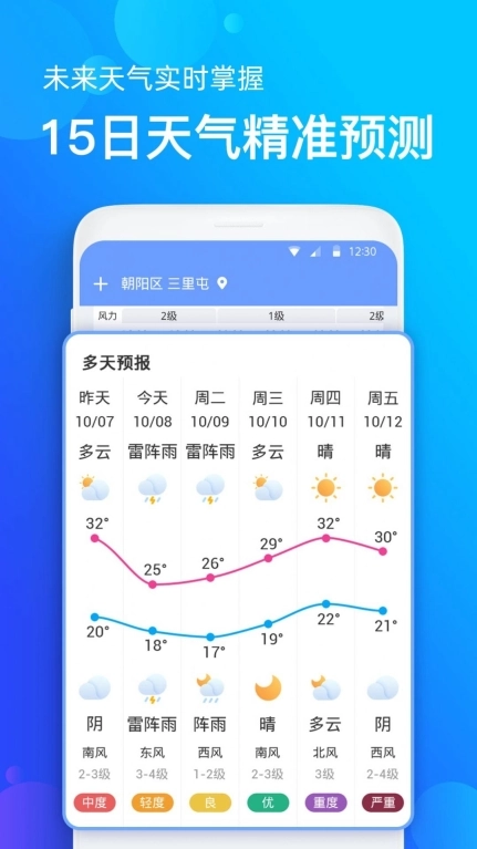 看看天气预报app(1)