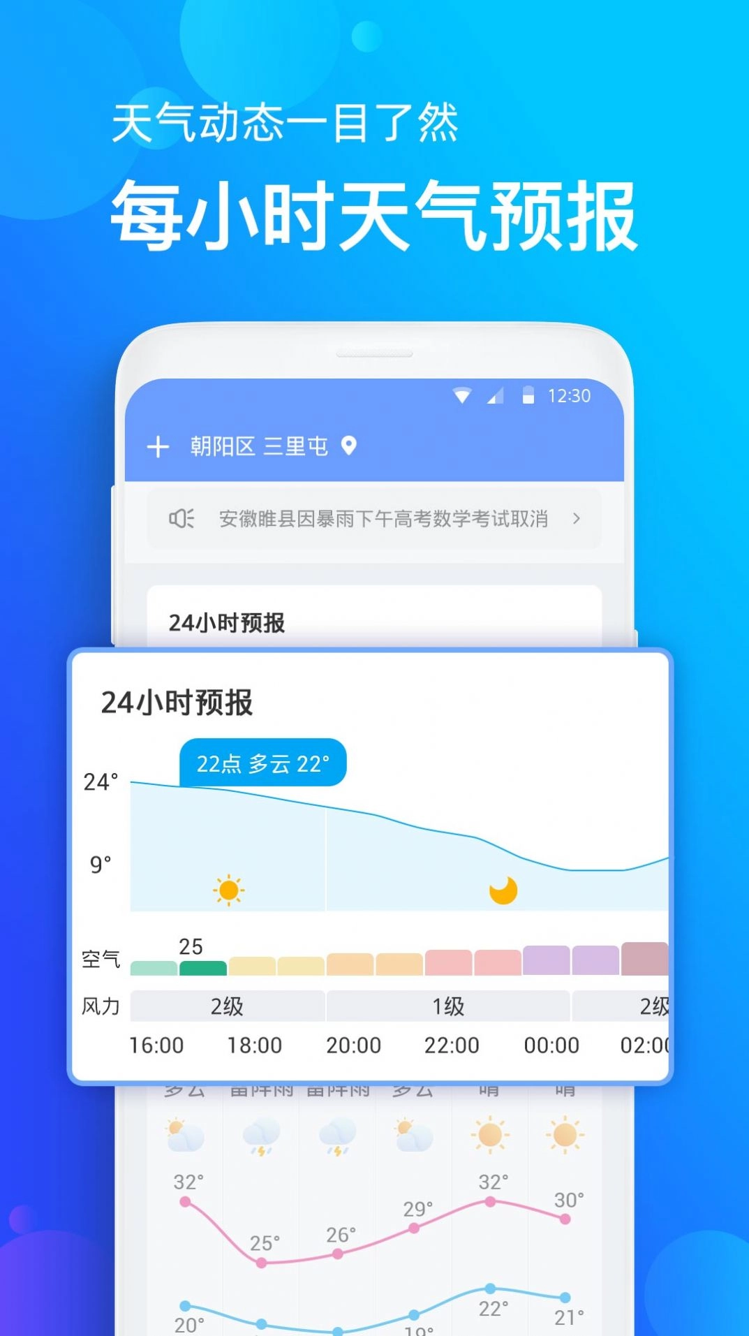 看看天气预报app(3)