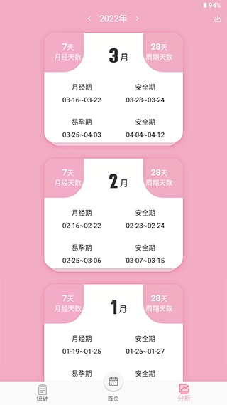 女生例假记录图2
