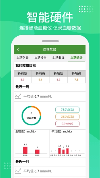 华益糖管家(4)