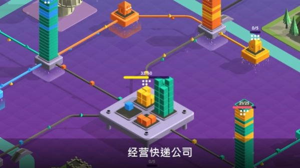 快递帝国(1)