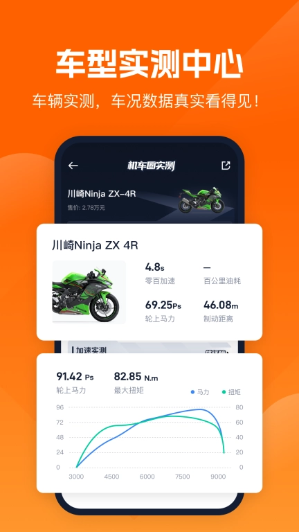 机车圈图1