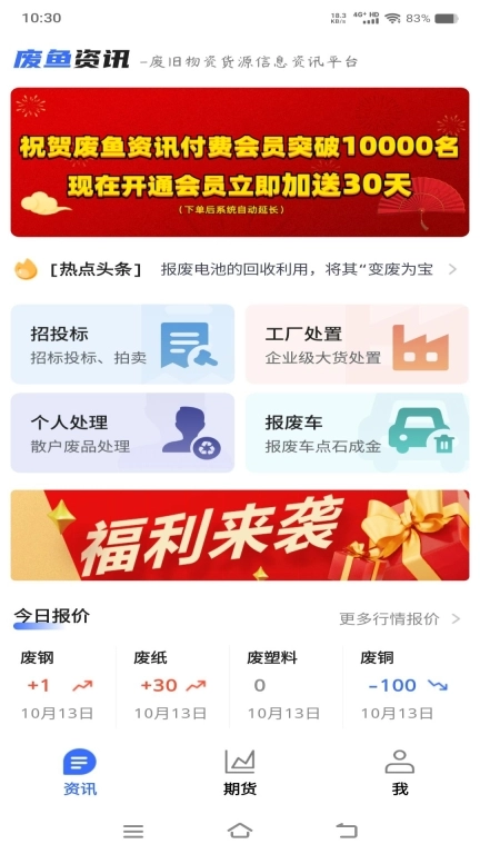 废鱼资讯回收 图2
