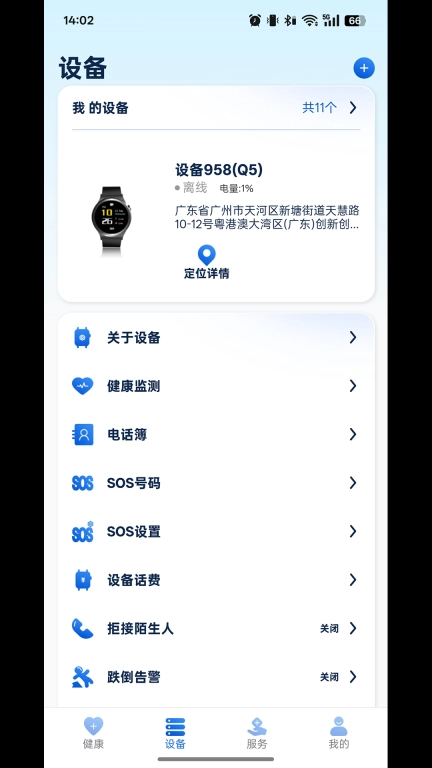 数字健康图1