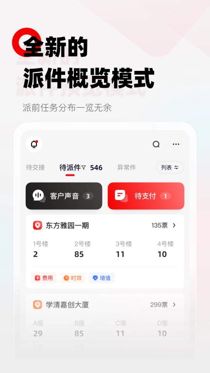 顺丰小哥图2