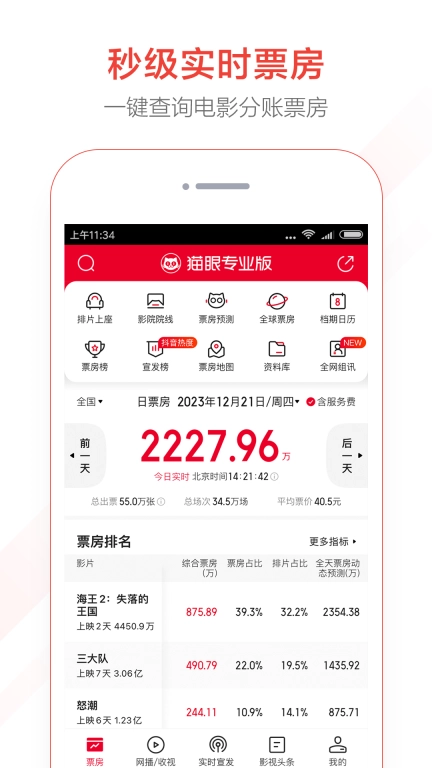 猫眼专业版图1