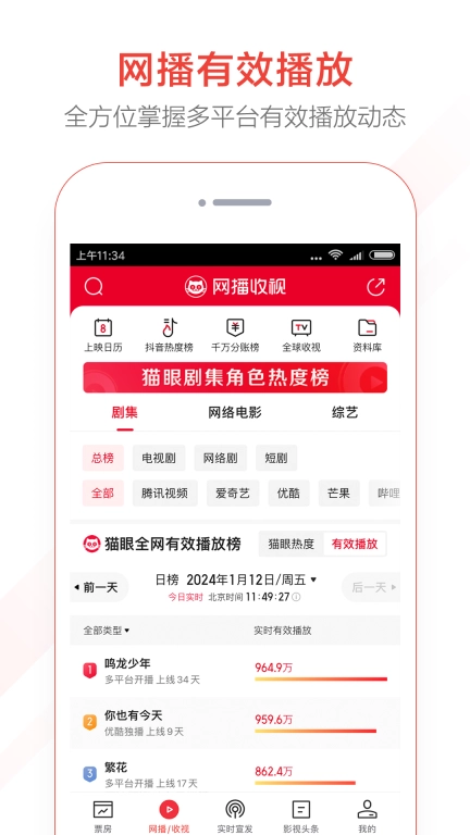 猫眼专业版图2