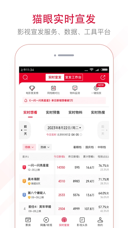 猫眼专业版图3