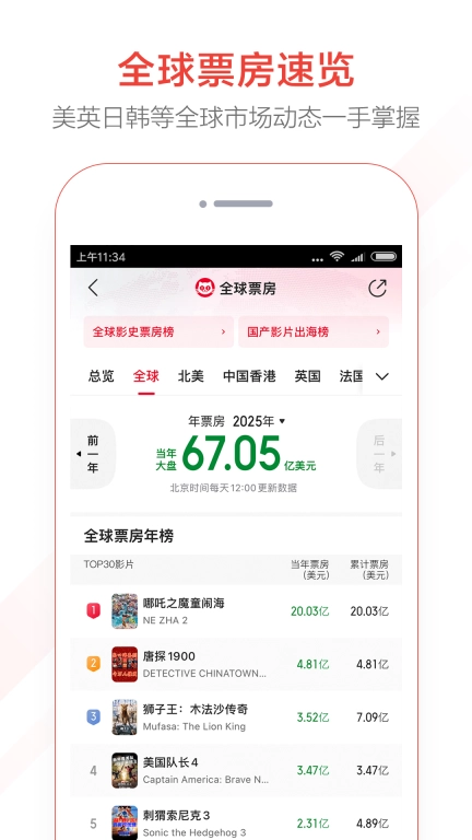 猫眼专业版图5