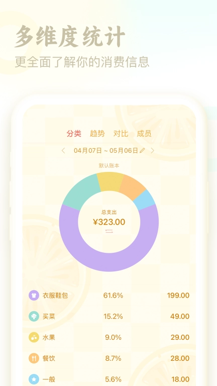 口袋记账图3