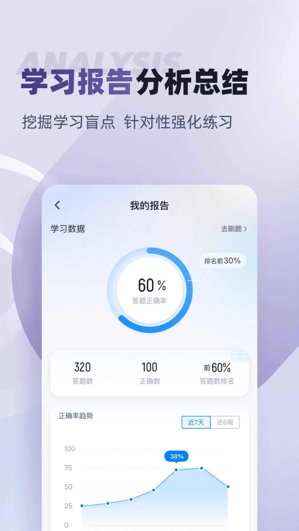 无人机驾驶员考试聚题库图4