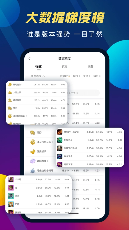 云顶攻略助手图4