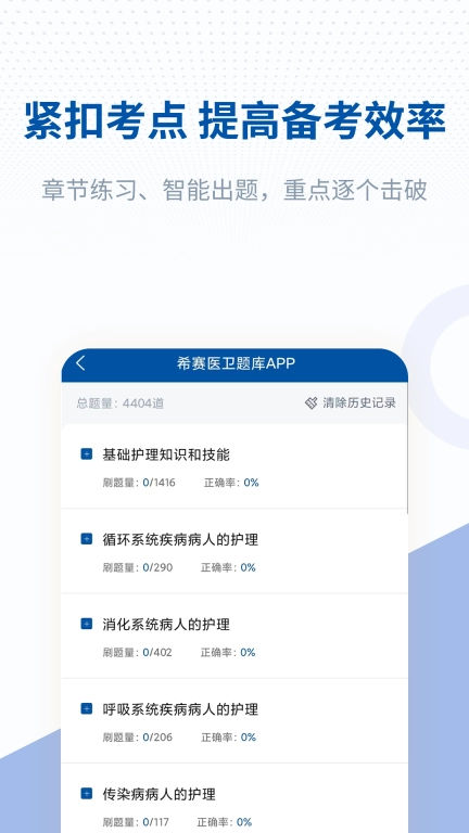 希赛医卫题库图2