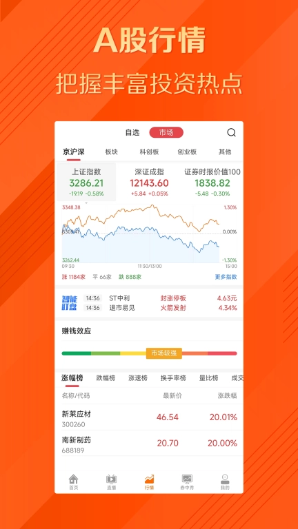 券中社图4