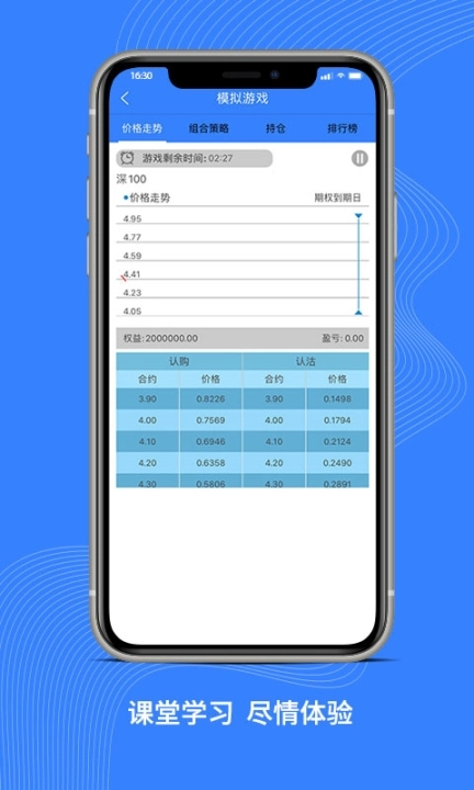 深交所期权图4