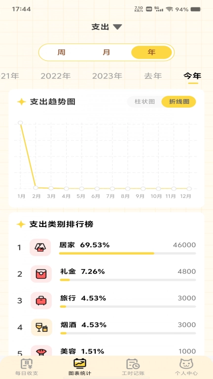 懒人记账图2