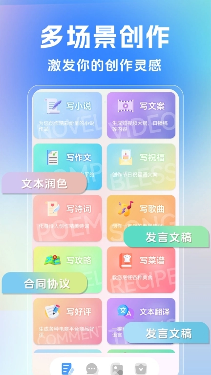 AI写作生成器图1