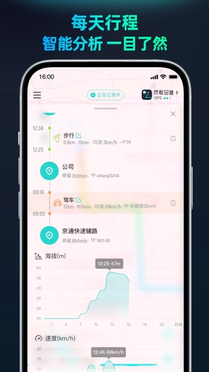 灵敢足迹图4