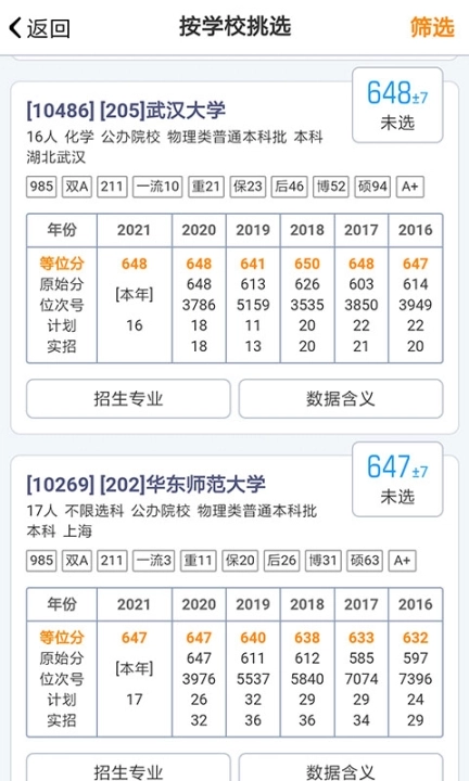 优选志愿图1