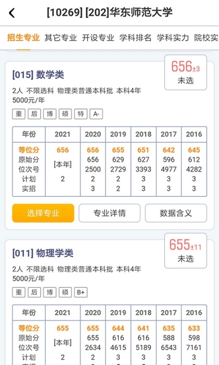 优选志愿图3