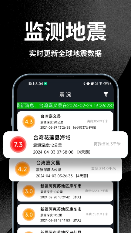 地震预警全球版图1