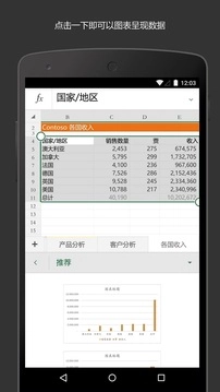 excel表格(1)