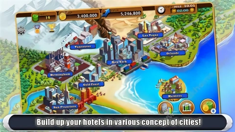 酒店大亨2手机版(2)