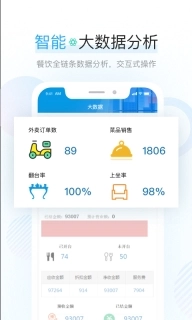 餐行健智慧管家图4