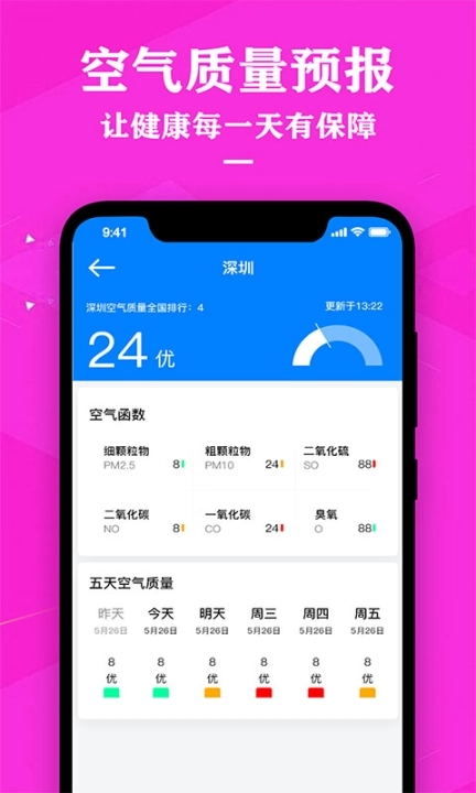 农历节气天气预报图2