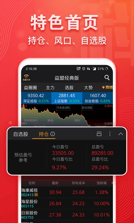 益盟操盘手经典版图3