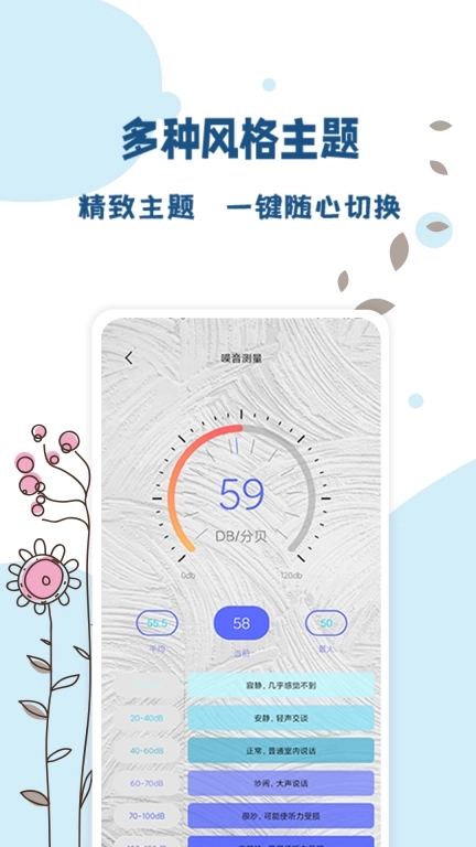 标准温度计手机版图3