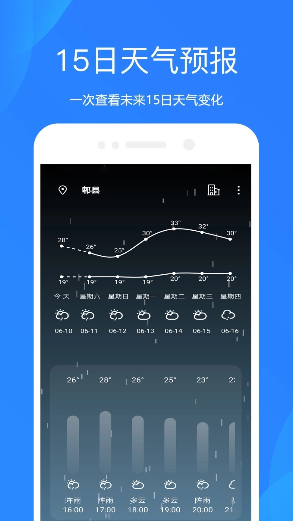 时时天气图2