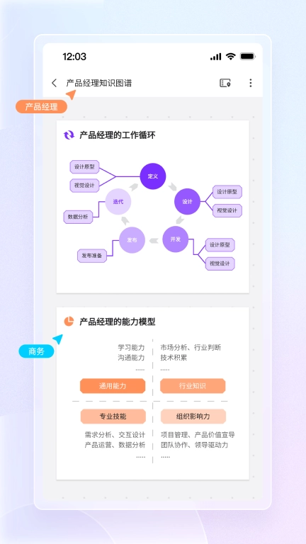 BoardMix HD协作白板软件 图3