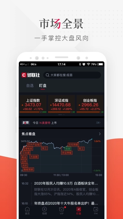 财联社图3
