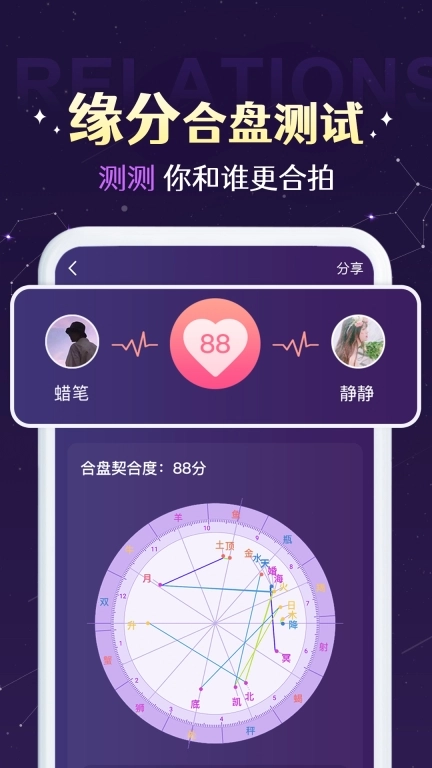 准准图4