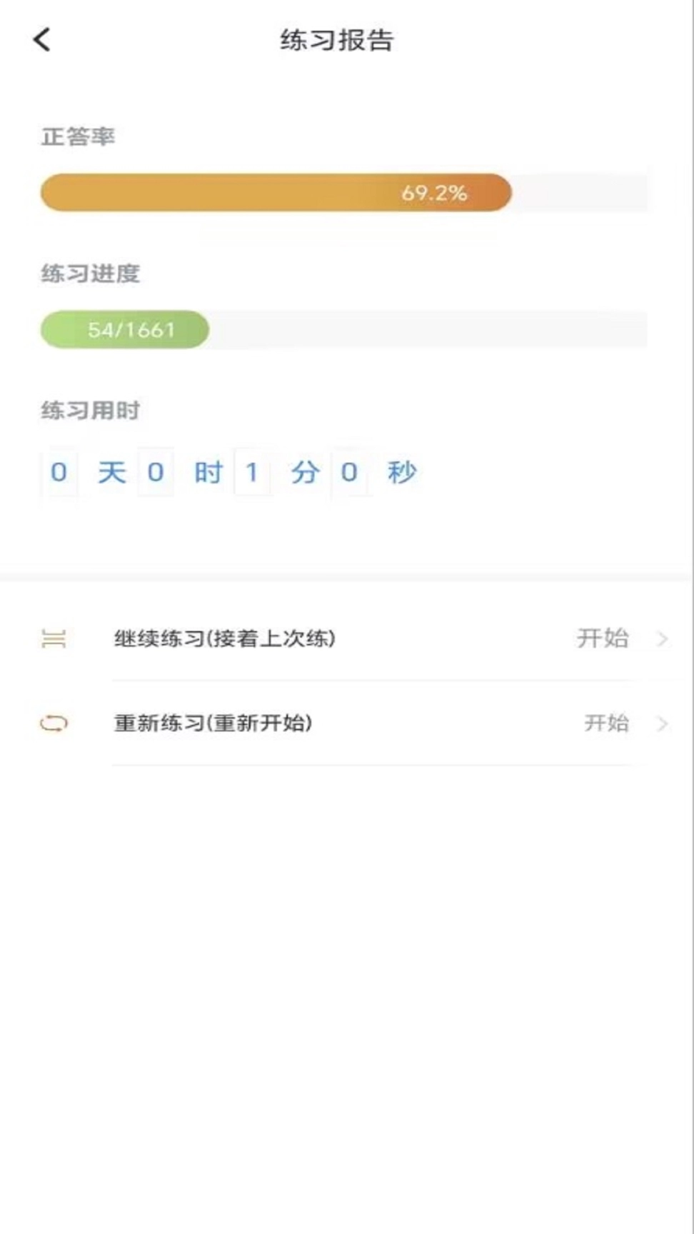 南琼学考云 图4