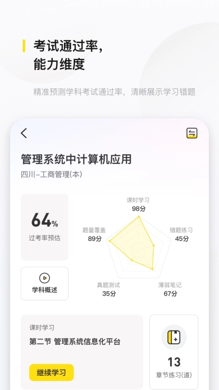 文鹿书院图1