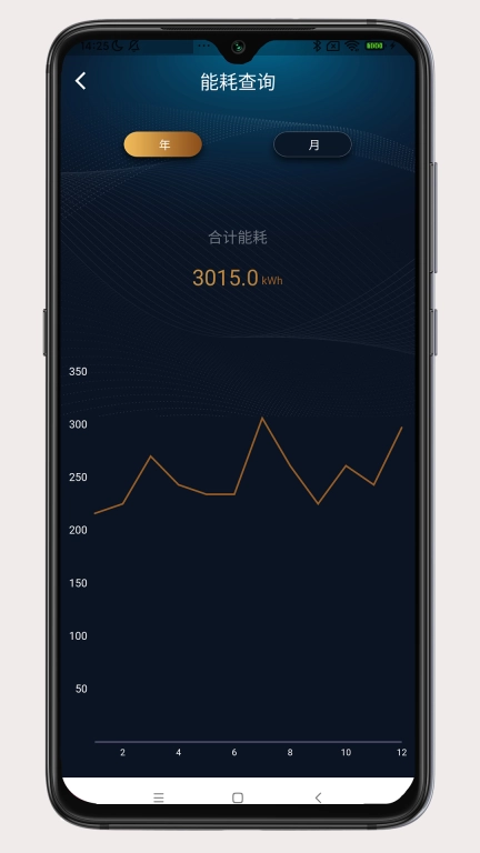 微气候管家空气检测手机版图5