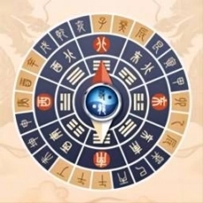 寻龙罗盘