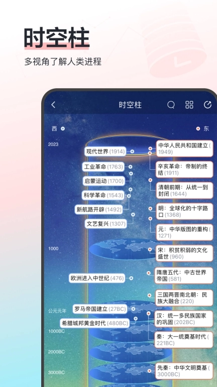 全历史图5