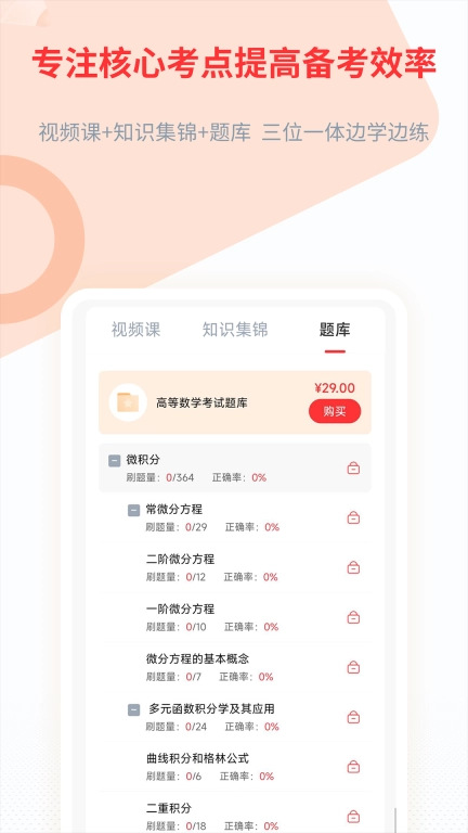 统招专升本聚题库图2