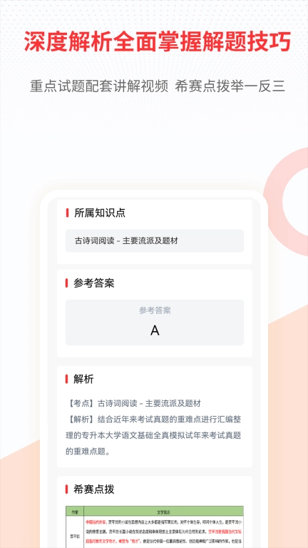 统招专升本聚题库图3